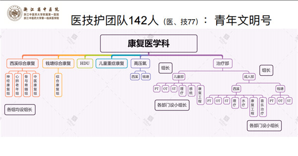 微信图片_20230302095937.jpg 微信图片_20230302095937.jpg